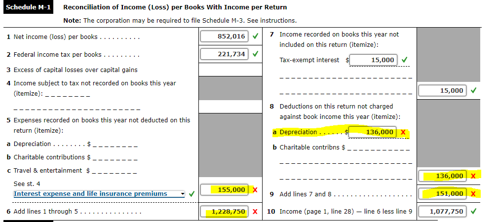 TX 75225; its telephone number is (214) 555-2211; and its email address
