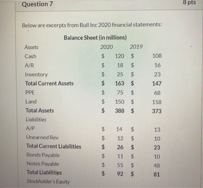 that will require an additional $20,000 per month of fixed expenses and