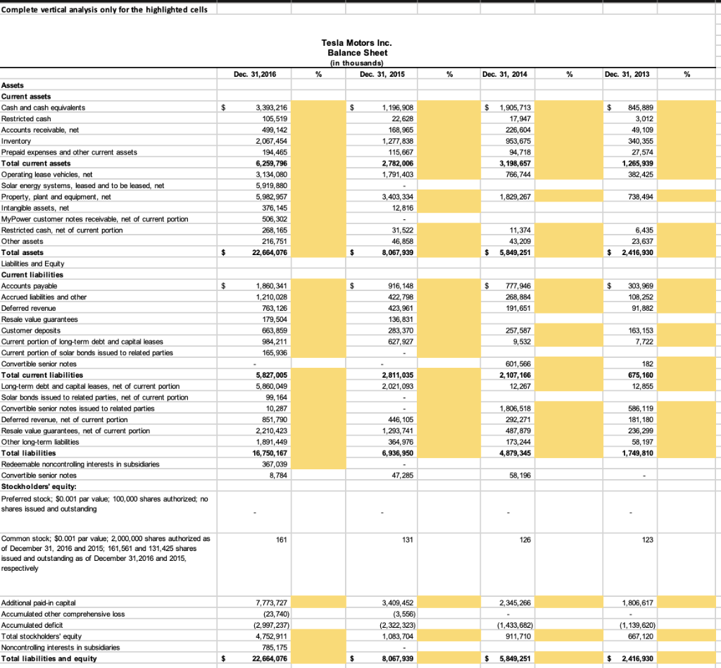 **PLEASE PROVIDE ANSWERS FOR THE HIGHLIGHTED CELLS USING DATA PROVIDED** Complete