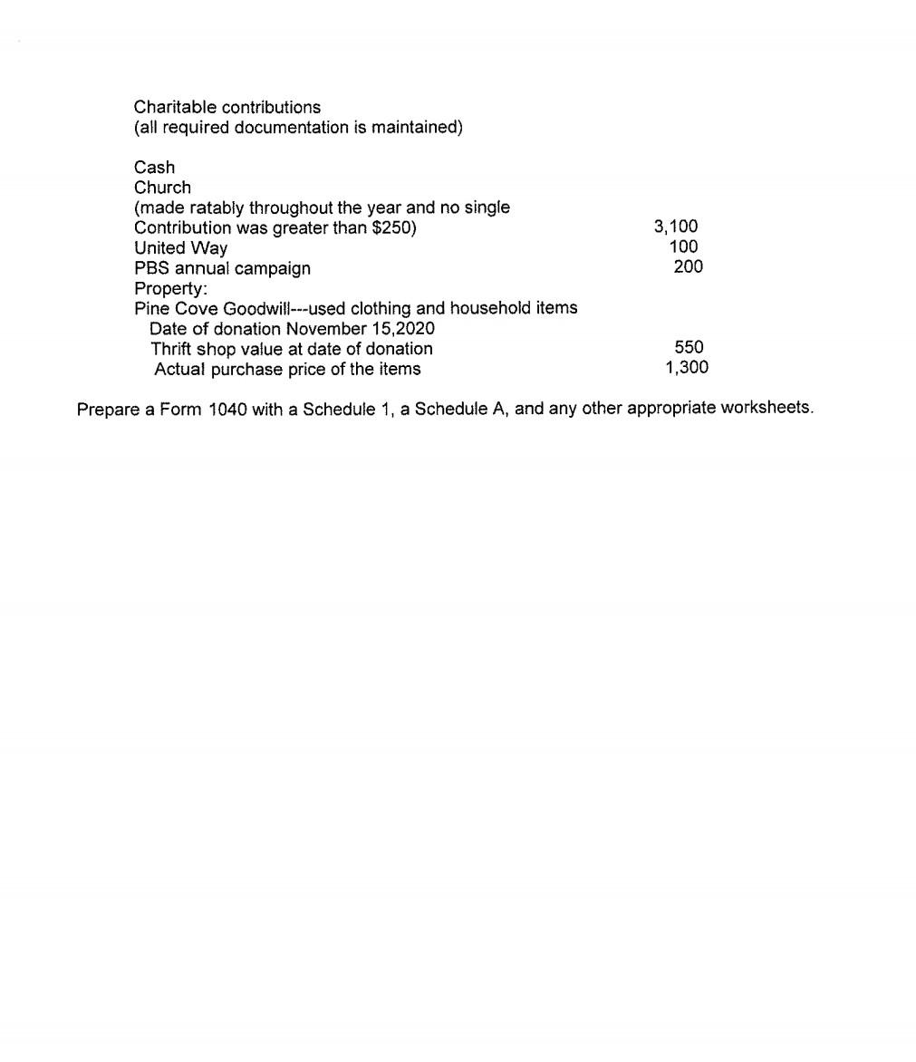 thanks Tax Return Problem Donna Brown, a married taxpayer and practicing attorney,