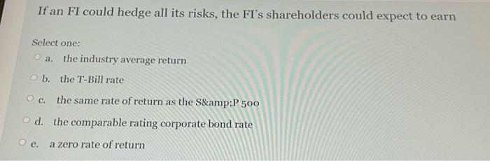  If an FI could hedge all its risks, the FI's shareholders
