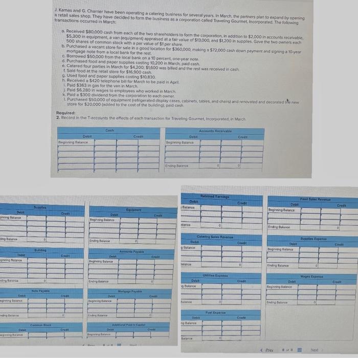  J. Kamas and G, Chartiar have been operating a cotering business