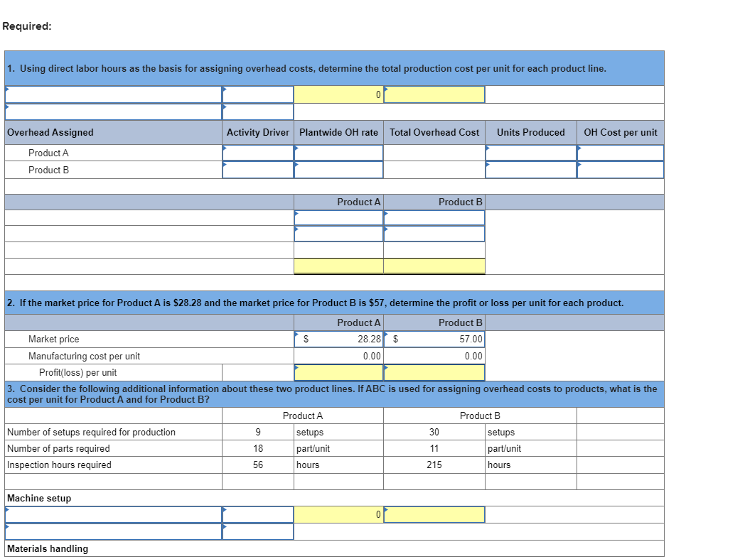 the question! Thank you :) Exercise 04-12 Using ABC for strategic decisions