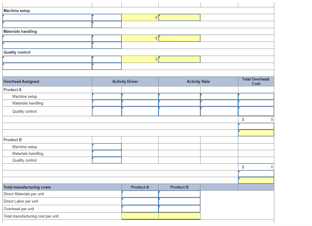 LO P1, P3 Consider the following data for two products of Gitano
