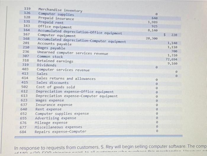 P4 [The following information applies to the questions displayed below) Santana Rey