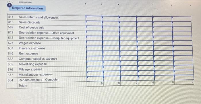 to add a fourth digit with a decimal point to the 106