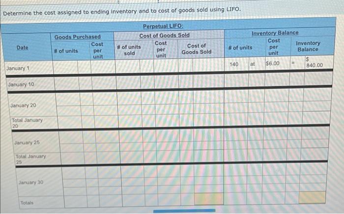 a perpetual inventory system. For specific identification, ending inventory consists of 180