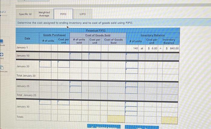 Cost Units sold at Retail January 1 Beginning inventory 140 units @