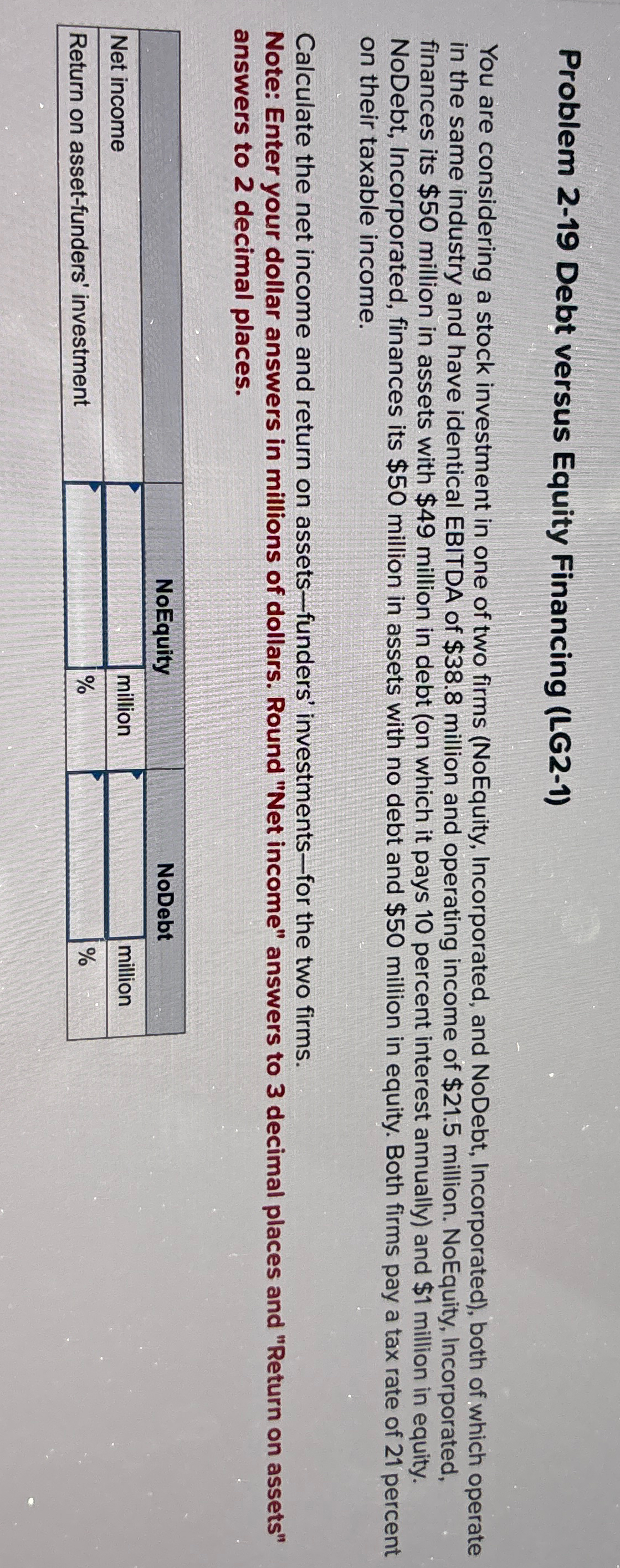  Problem 2-19 Debt versus Equity Financing (LG2-1) You are considering a