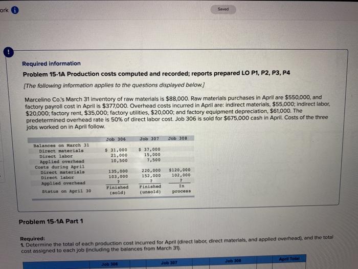  ork Saved Required information Problem 15-1A Production costs computed and recorded;