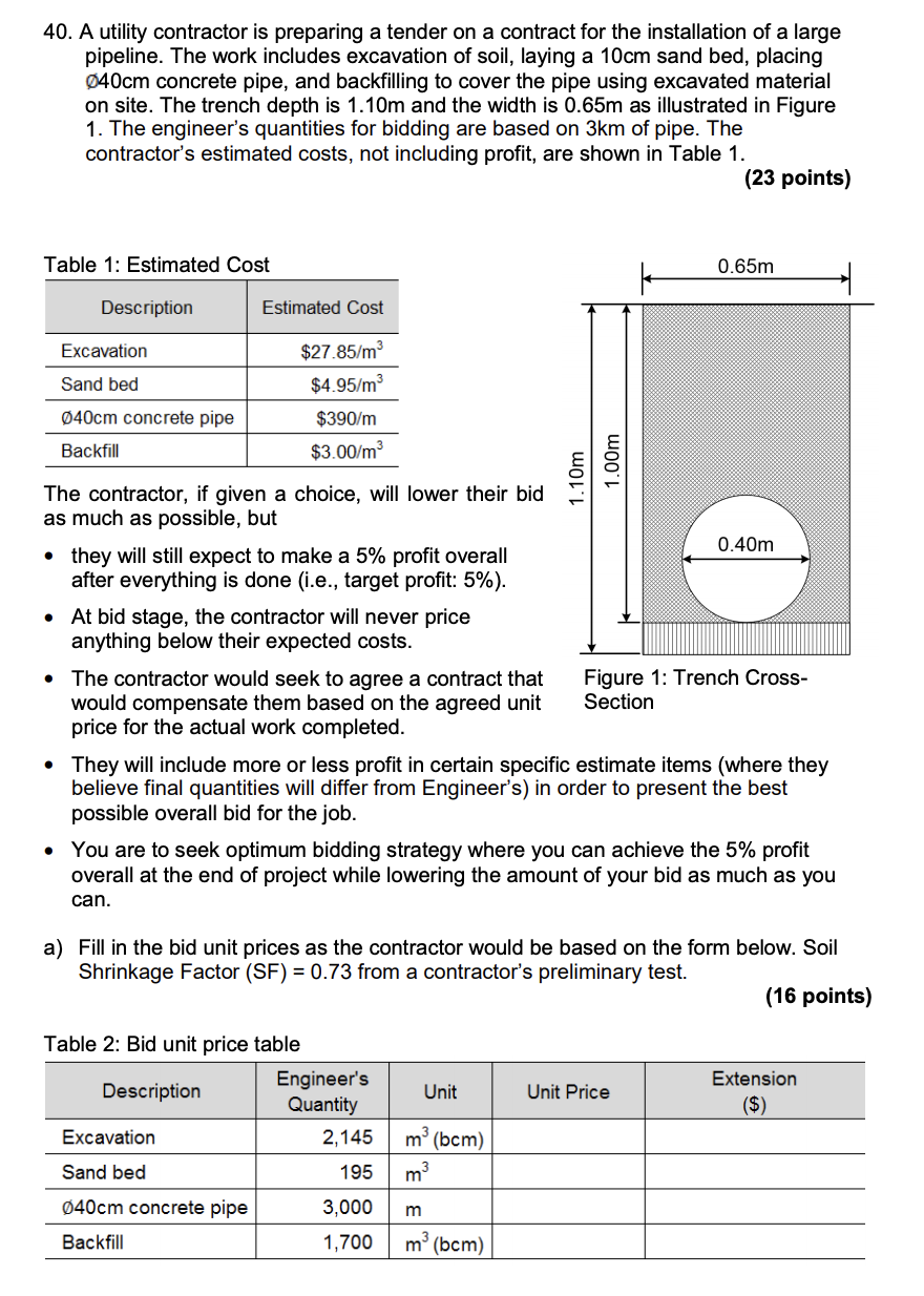 40. A utility contractor is preparing a tender on a contract