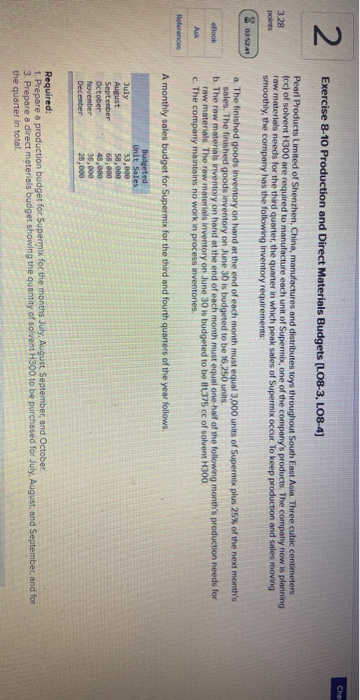  Che Exercise 8-10 Production and Direct Materials Budgets [LO8-3, LO8-4) 3.28