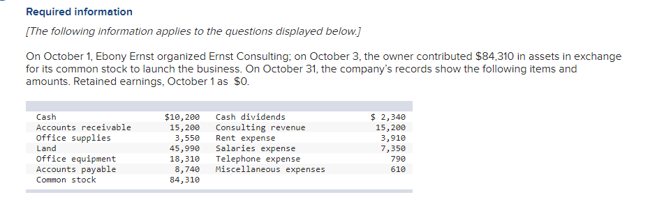 PLEASE COMPLETE AND HIGHLIGHT ANSWER Required information [The following information applies to