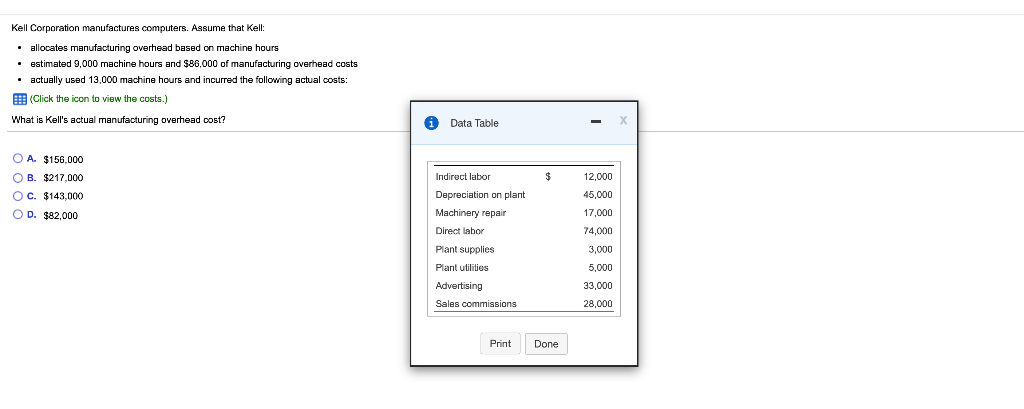 Kell Corporation manufactures computers. Assume that Kell allocates manufacturing overhead based