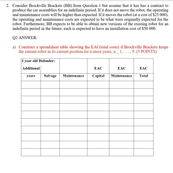 please make it clear and correct answer please make different solution