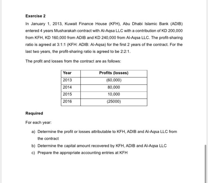  answer by providing the steps and explanation Exercise 2 In January