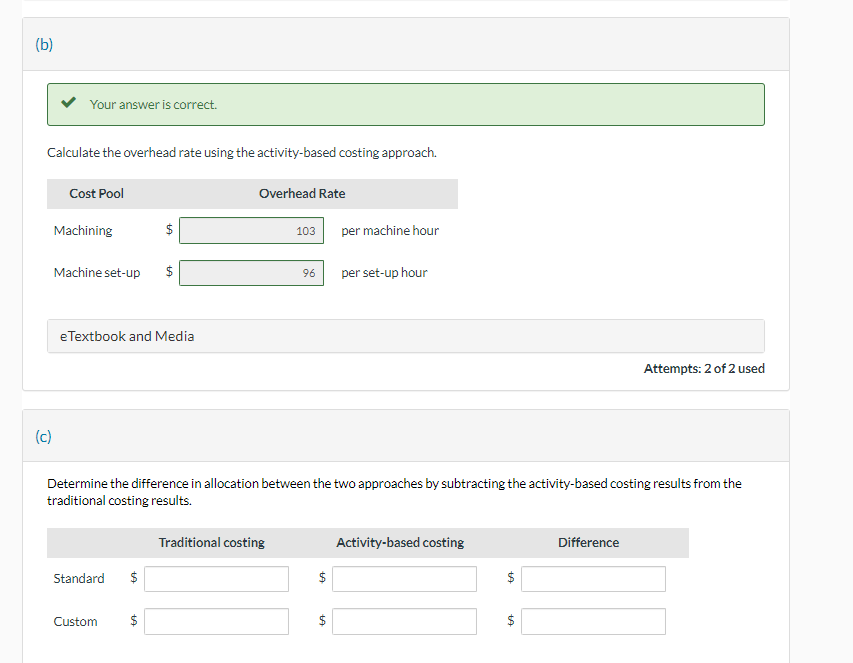 and custom. The controller has decided to use a plant-wide overhead rate