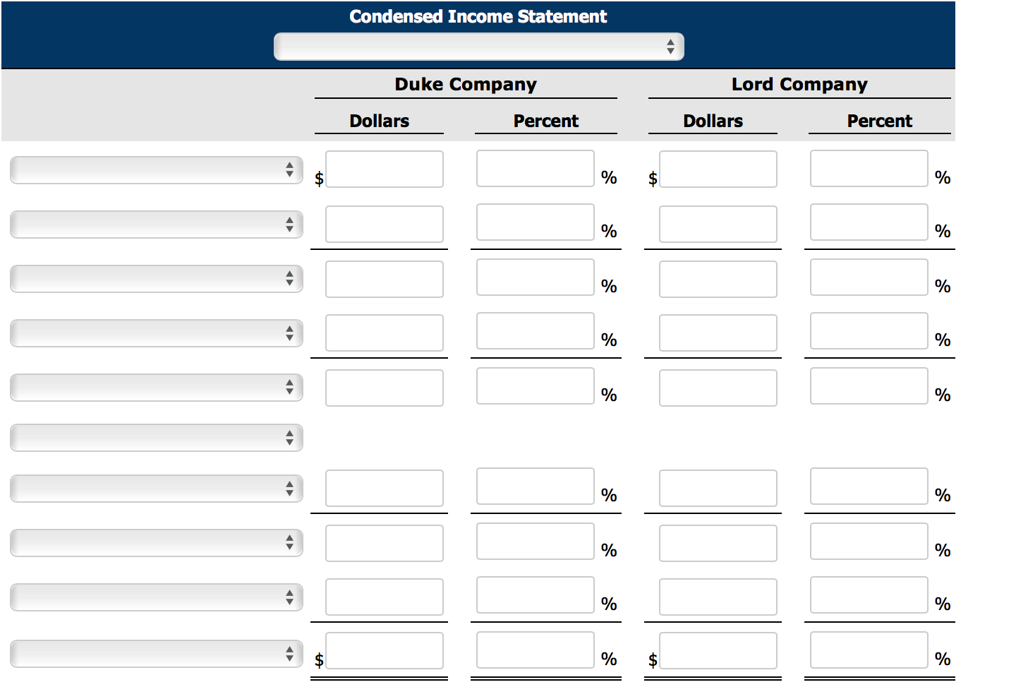 data for Duke Company and Lord Company, two competitors. All balance sheet