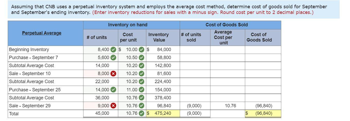filling-in blank of "Sale - September 10 and Sale - September 29".