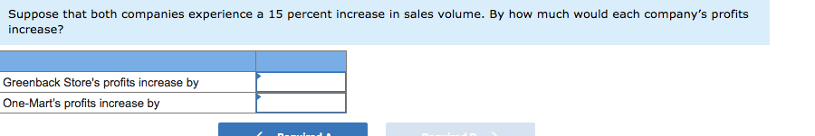 a contribution margin ratio of 0.25 and fixed costs of $40,000. Every