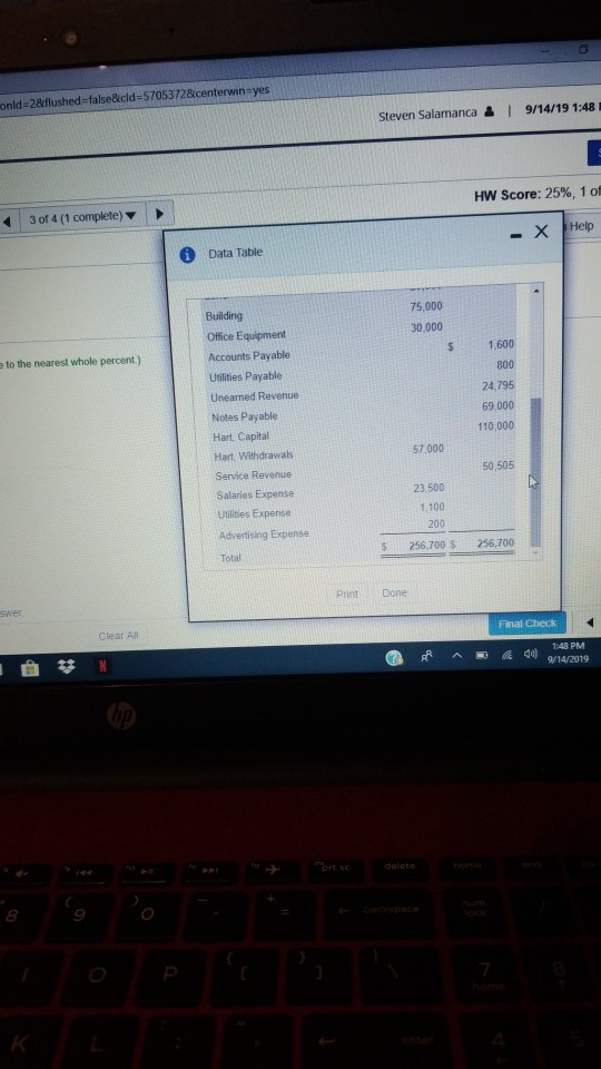 Fall 2019-Xiao Steven Salamanca & 9/14/19 1:47 PM Homework: Chapter 2 Homework