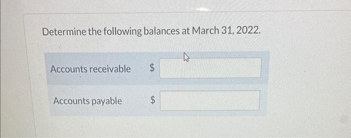 of 2022. The next step is to prepare a cash receipts schedule
