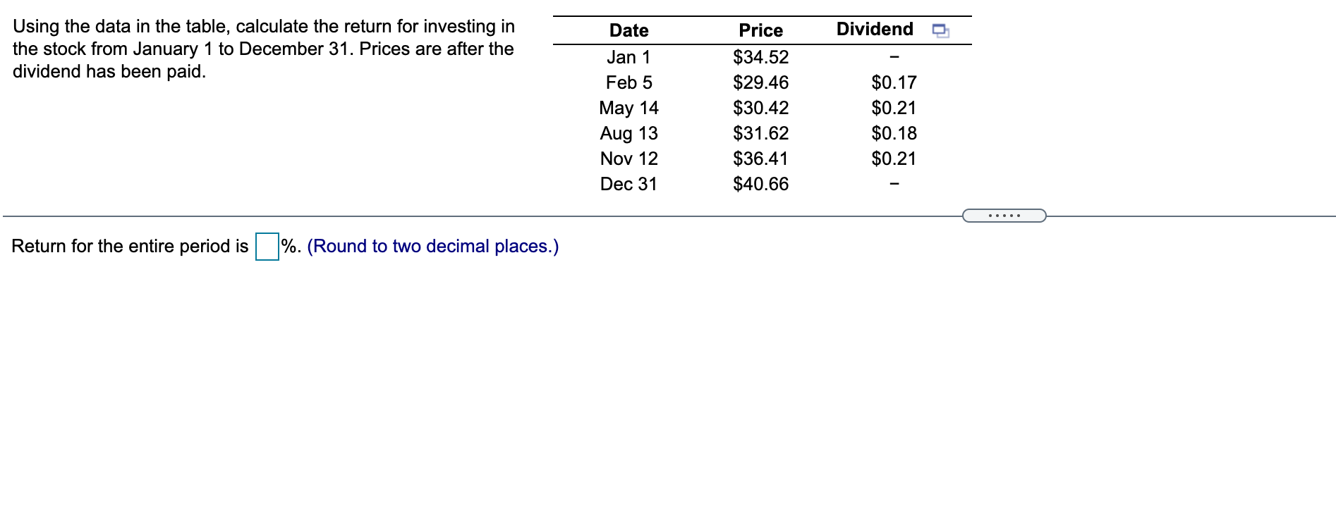 Dividend Using the data in the table, calculate the return for