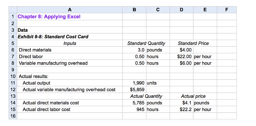 1 Chapter 8: Applying Excel 2 3 Data 4 Exhibit 8-8: