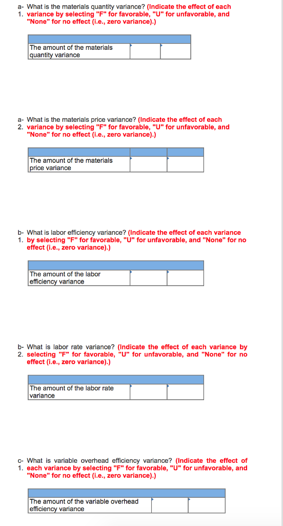 Standard Cost Card Inputs Standard QuantityStandard Price 3.0 pounds 0.50 hours 0.50