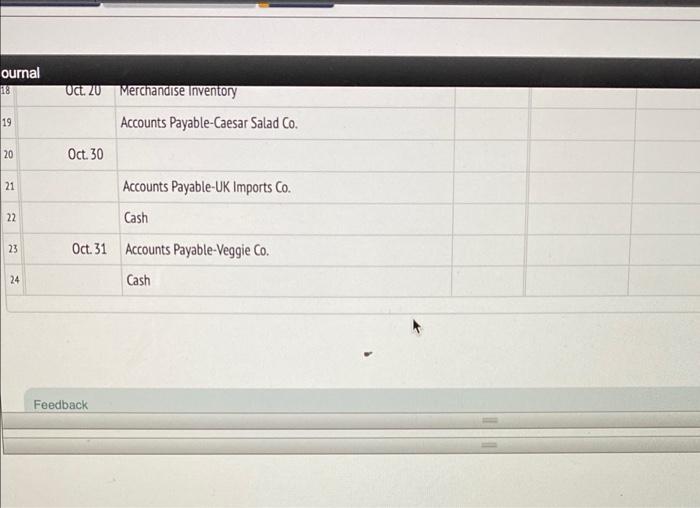 the invoice. Purchased merchandise from Taco Co., $13,700, terms FOB destination, 2/10,