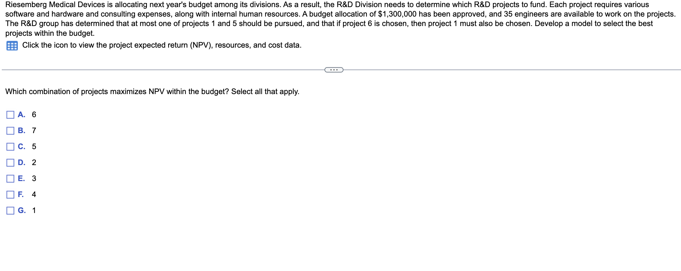 Project expected return (NPV), resources, and cost data: projects within the budget.
