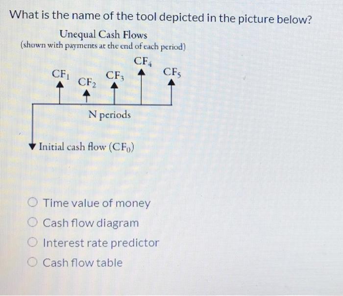 no need for long solutiom just answer is enough and okay What