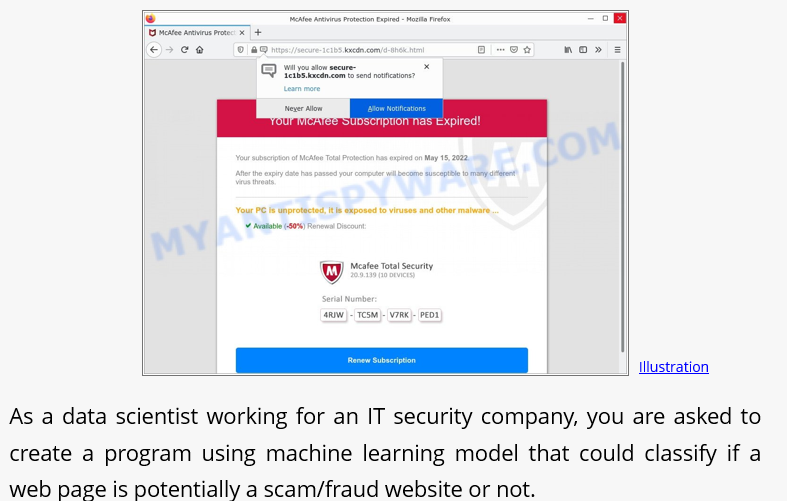 Artificial Intelligence x1, x2, x3 are input for neural network taken from
