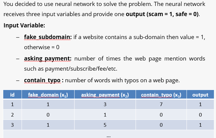 the first row in the dataset Ytarget is from the first row