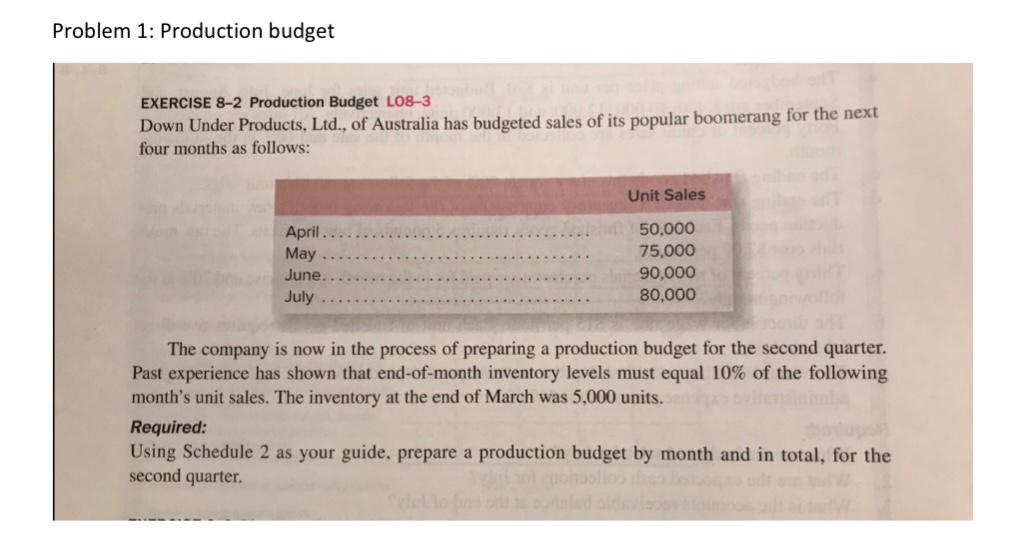 Problem 1: Production budget EXERCISE 8-2 Production Budget L08-3 Down Under