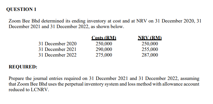 Need help here! Zoom Bee Bhd determined its ending inventory at cost