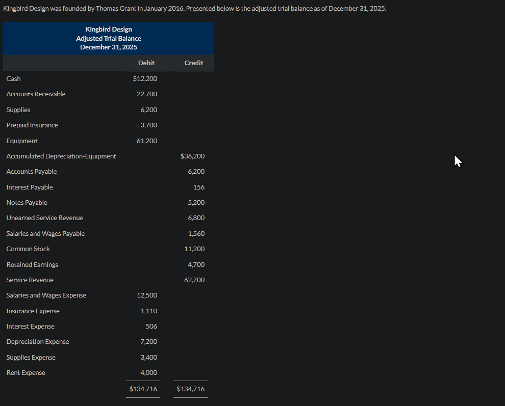 please answer and provide a balance sheet thank you! Prepare a retained