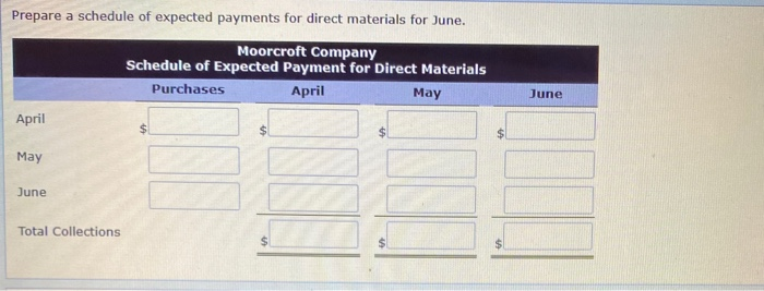 the picture are from same question. Moorcroft Company's budgeted sales and direct