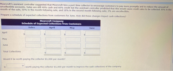 materials purchases are as follows: Budgeted Sales Budgeted D.M. Purchases April $300,000