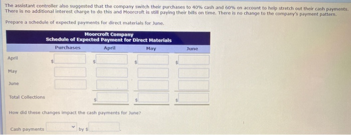 $45,000 May 320,000 54,000 June 370,000 60,000 Moorcroft's sales are 40% cash