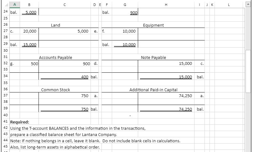 transactions occurred for Lantana Company during its first month of operations 2