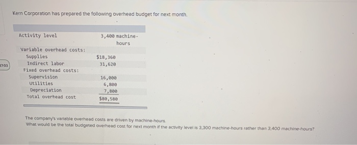 be the total budgeted overhead cost for next month if the activity