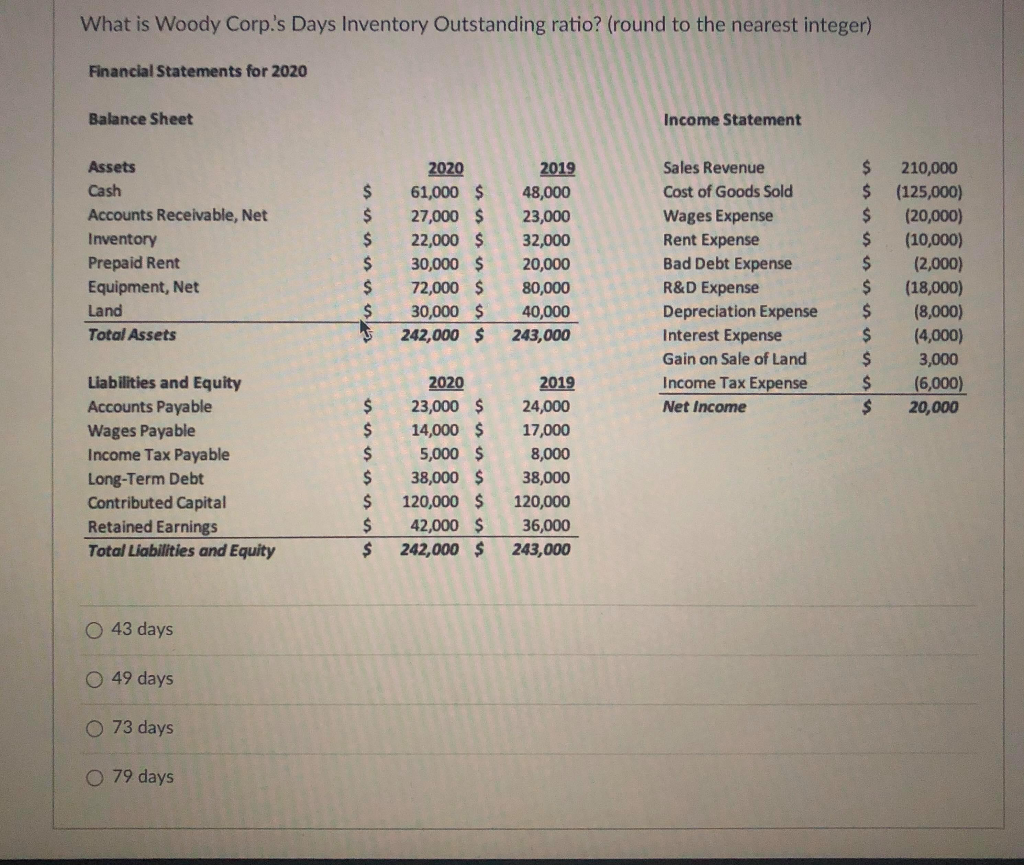 During September 2020, Sam Baldwin, Inc., purchased $20,000 worth of inventory from