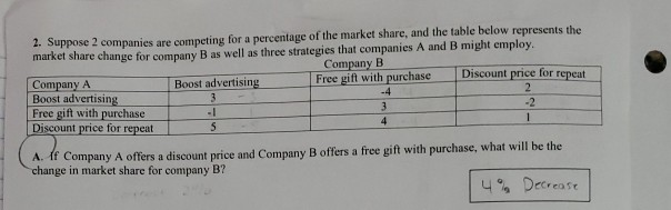  2A still incorrect need assistance and 1B incorrect 3 2. Suppose