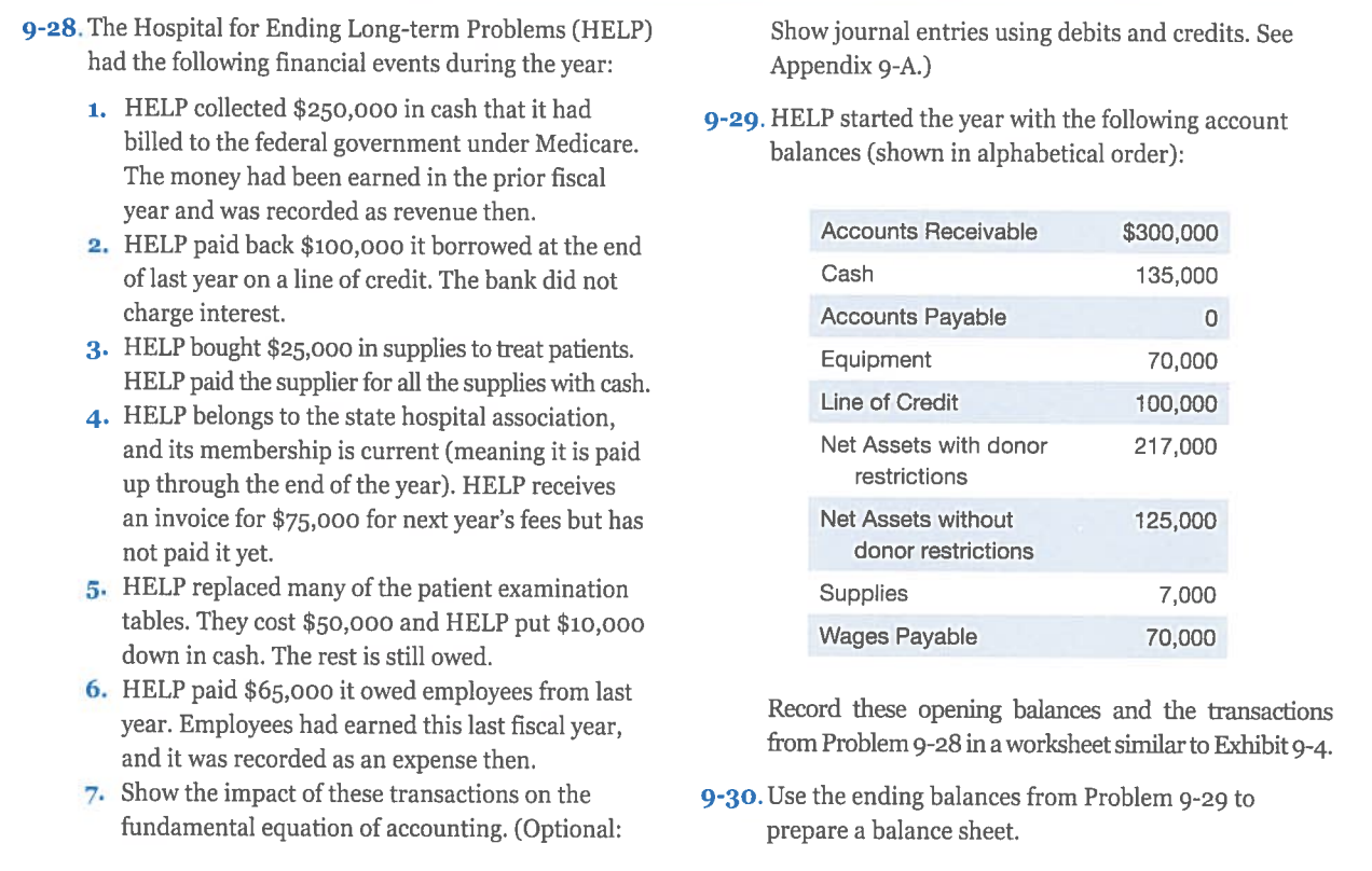Please help resolve this problem Show journal entries using debits and credits.