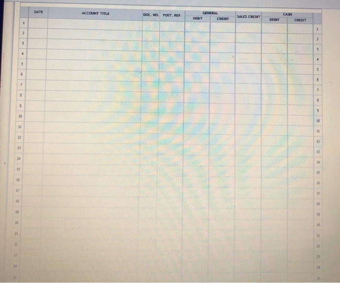 $155.00. C1. Paid cash for rent, $480.00. C2. Bought supplies on account