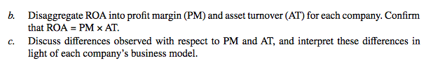 Turnover for Competitors Selected balance sheet and income statement information from Urban