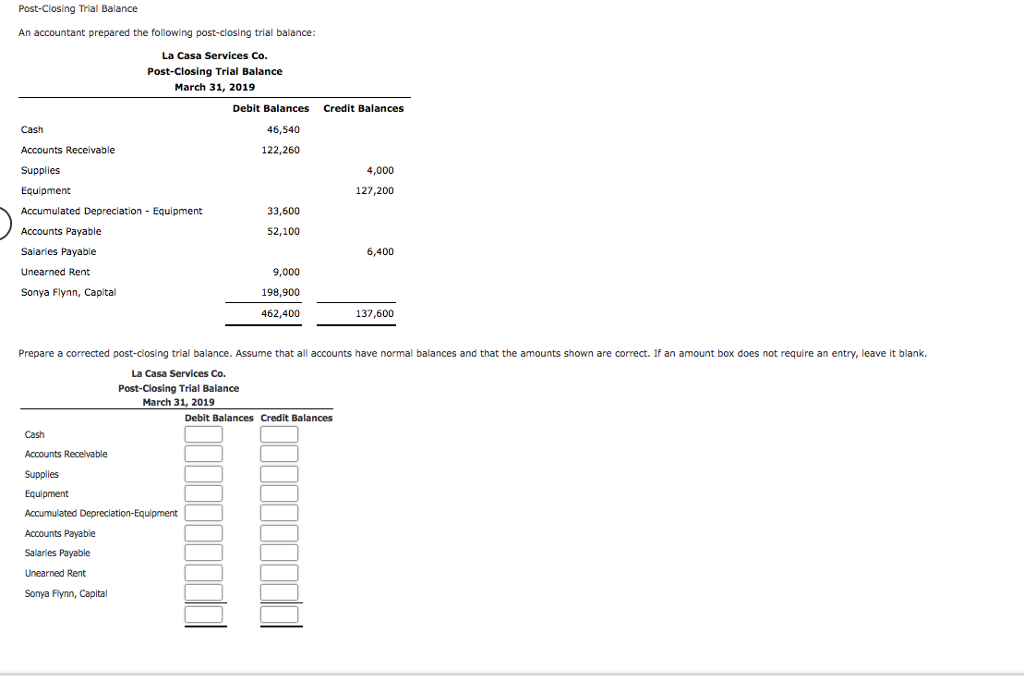 and equipment 13 Total assets 97,00000 635,400.00 $933,300.00 Liabilities 15 Current liabiLities: