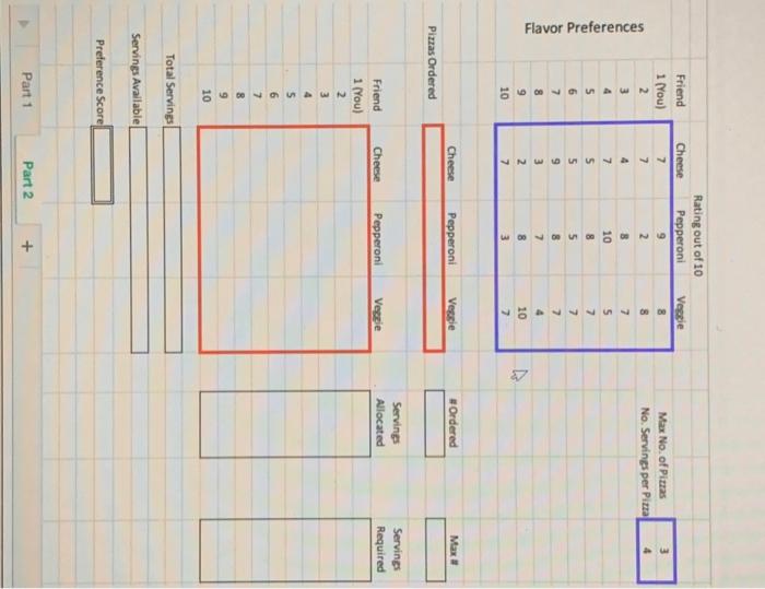 that the only topping choices available are Cheese, Pepperoni, and Veggie. The