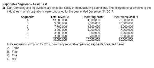 WITH ACCURACY THANKSIES Reportable Segment - Revenue Test 1) Mia Company provided